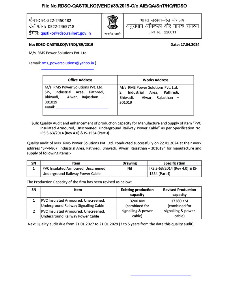 ISO 9001 Certificate