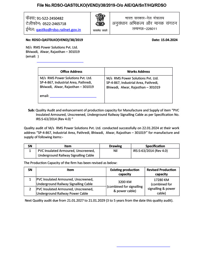 ISO 45001 Certificate